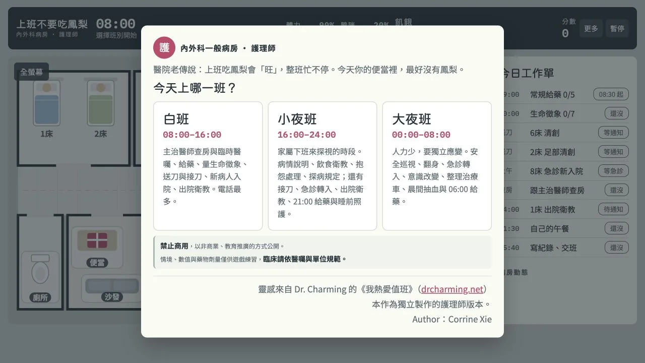 Busy Nurse 開場的白班、小夜班、大夜班選項、禁止商用聲明與作者署名