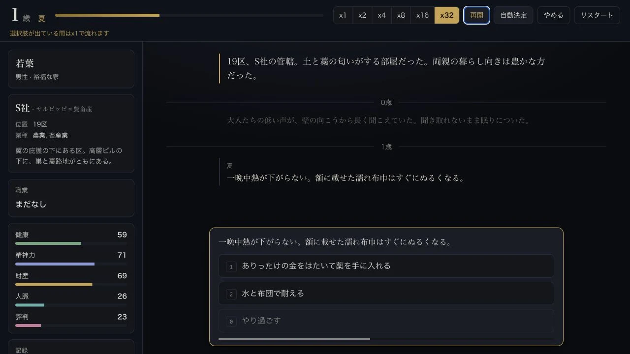 日本語の人物ステータスと小さな選択：健康、精神力、財産、人脈、評判と行動ボタン